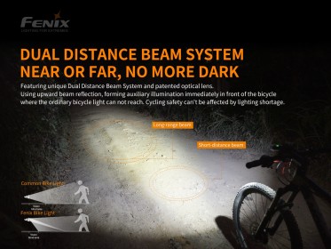 Svetlo na bicykel Fenix BC30 V2.0