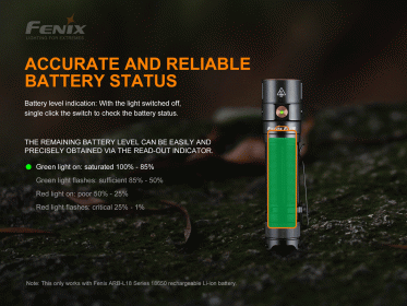 Nabíjateľná baterka Fenix E28R