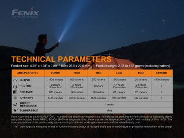 Nabíjateľná baterka Fenix E28R