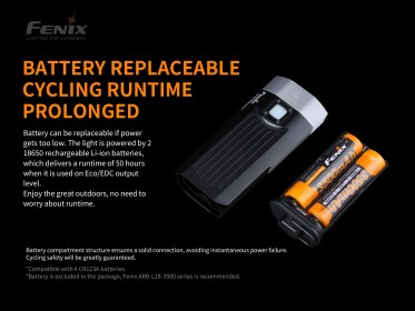 Svetlo na bicykel Fenix BC30 V2.0 + nabíjacia USB sada 3500 mAh