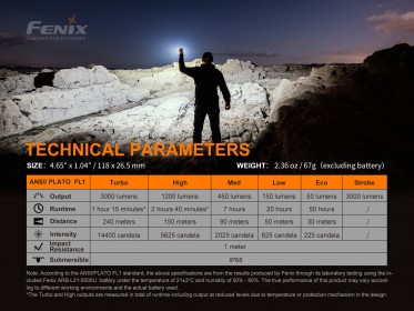 LED baterka Fenix E35 V3.0