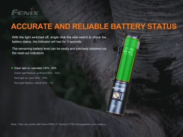 LED baterka Fenix E35 V3.0