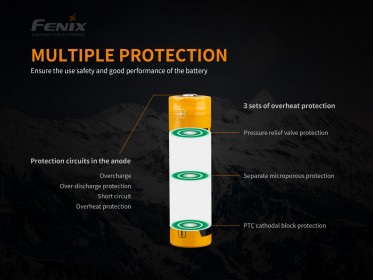 Nabíjateľná batéria Fenix 21700 5000 mAh (Li-Ion)