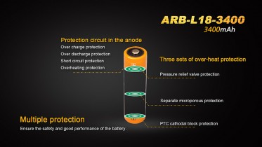 Nabíjateľná batéria Fenix 18650 3400mAh (Li-Ion)