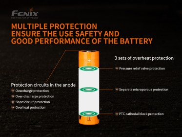 Nabíjateľná batéria Fenix 21700 5000 mAh (Li-Ion)