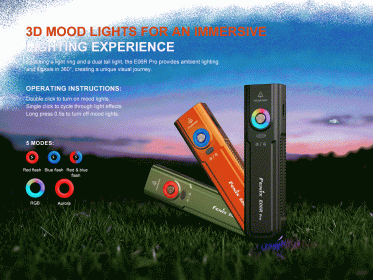 Nabíjateľná EDC baterka Fenix E06R PRO