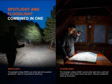 Nabíjateľná EDC baterka Fenix E06R PRO