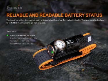 Nabíjateľná čelovka Fenix HM51R Ruby V3.0