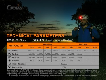 Fenix HM51R Ruby V3.0 - celočierna