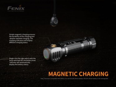 Nabíjateľná čelovka Fenix HM61R Amber