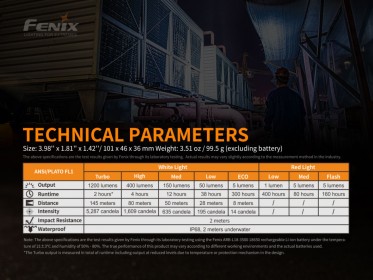 Nabíjateľná čelovka Fenix HM61R Amber