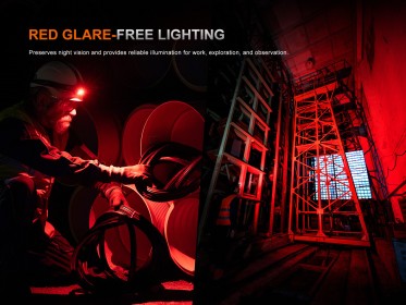 Nabíjateľná čelovka Fenix HM61R Amber V3.0