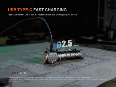 Nabíjateľná čelovka Fenix HM61R Amber V3.0