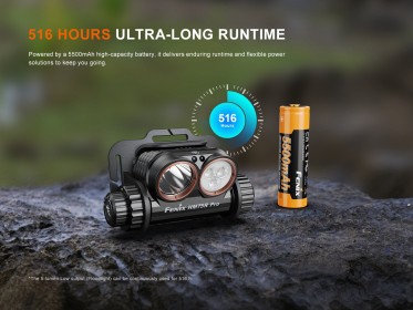 Nabíjateľná čelovka Fenix HM75R Pro