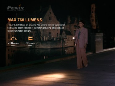 Titánová baterka Fenix APEX 20 modrá