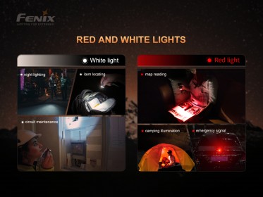 Titánová baterka Fenix APEX 20 modrá