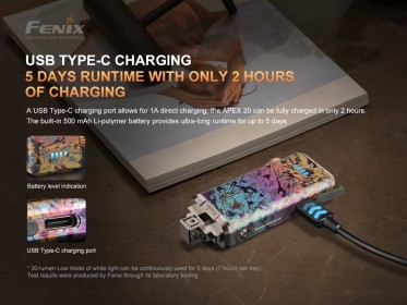 Titánová baterka Fenix APEX 20 modrá