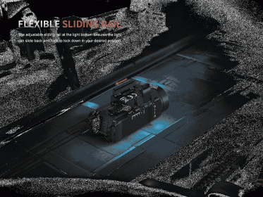 Zbraňové svietidlo Fenix GL07