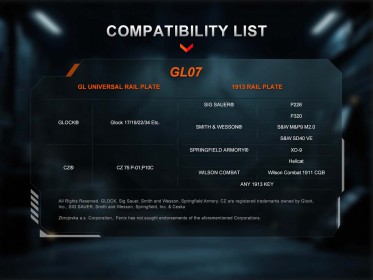 Zbraňové svietidlo Fenix GL07