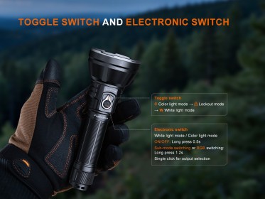 Lovecké svietidlo Fenix HT32R