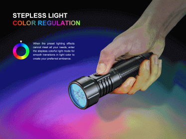 Nabíjateľné LED svietidlo Fenix LD36R