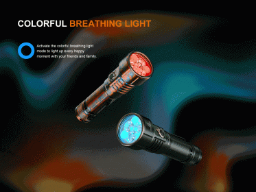 Nabíjateľné LED svietidlo Fenix LD36R