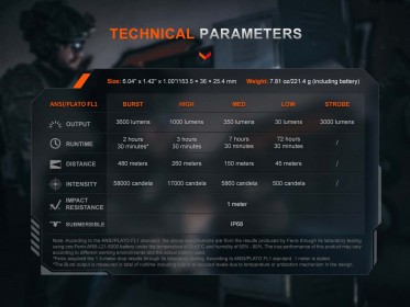 Nabíjateľné svietidlo Fenix TK21R