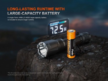 Nabíjateľné svietidlo Fenix TK21R