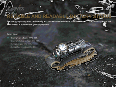 Nabíjateľná čelovka Fenix HM50R V2.0
