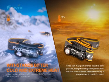 Nabíjateľná čelovka Fenix HM50R V2.0