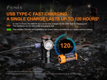 Nabíjateľná čelovka Fenix HM51R Ruby V2.0