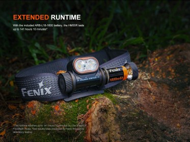 Nabíjateľná čelovka Fenix HM55R