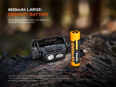 Nabíjateľná čelovka Fenix HM60R V2.0
