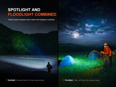 Nabíjateľná čelovka Fenix HM60R V2.0