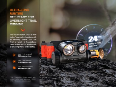 Nabíjateľná čelovka Fenix HM65R-DT