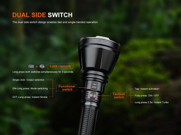 Nabíjateľné svietidlo Fenix HT18R V2.0