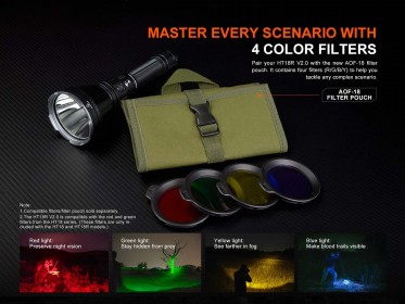 Nabíjateľné svietidlo Fenix HT18R V2.0