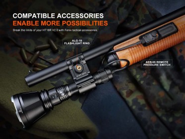 Nabíjateľné svietidlo Fenix HT18R V2.0