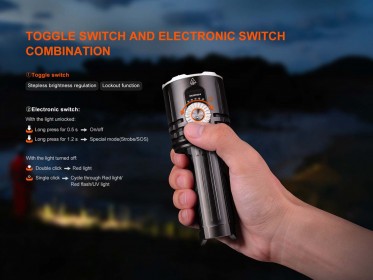 Nabíjateľné pátracie svietidlo Fenix LR35R PRO