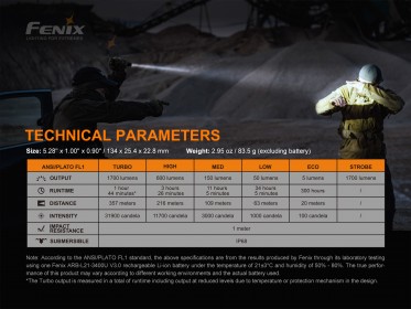 LED svietidlo Fenix PD35 V3.0