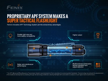 Taktické nabíjateľné svietidlo Fenix TK20R V2.0