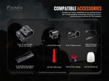 Taktické nabíjateľné svietidlo Fenix TK20R V2.0