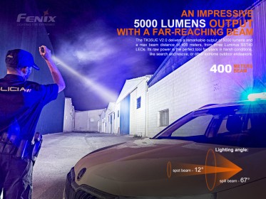LED svietidlo Fenix TK35 UE V2.0 (5000 lumenů)