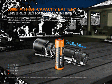 Nabíjateľné svietidlo Fenix C7 PRO