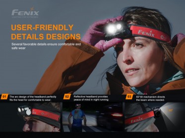 Nabíjateľná čelovka Fenix HM65R-T