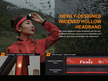 Nabíjateľná čelovka Fenix HM65R-T