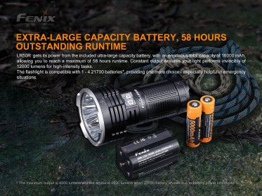 Nabíjateľné LED svietidlo Fenix LR50R