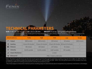 Nabíjateľné svietidlo Fenix PD40R V2.0