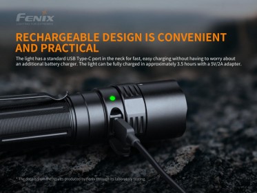 Nabíjateľné svietidlo Fenix PD40R V2.0