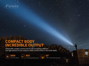 Nabíjateľné svietidlo Fenix PD40R V2.0